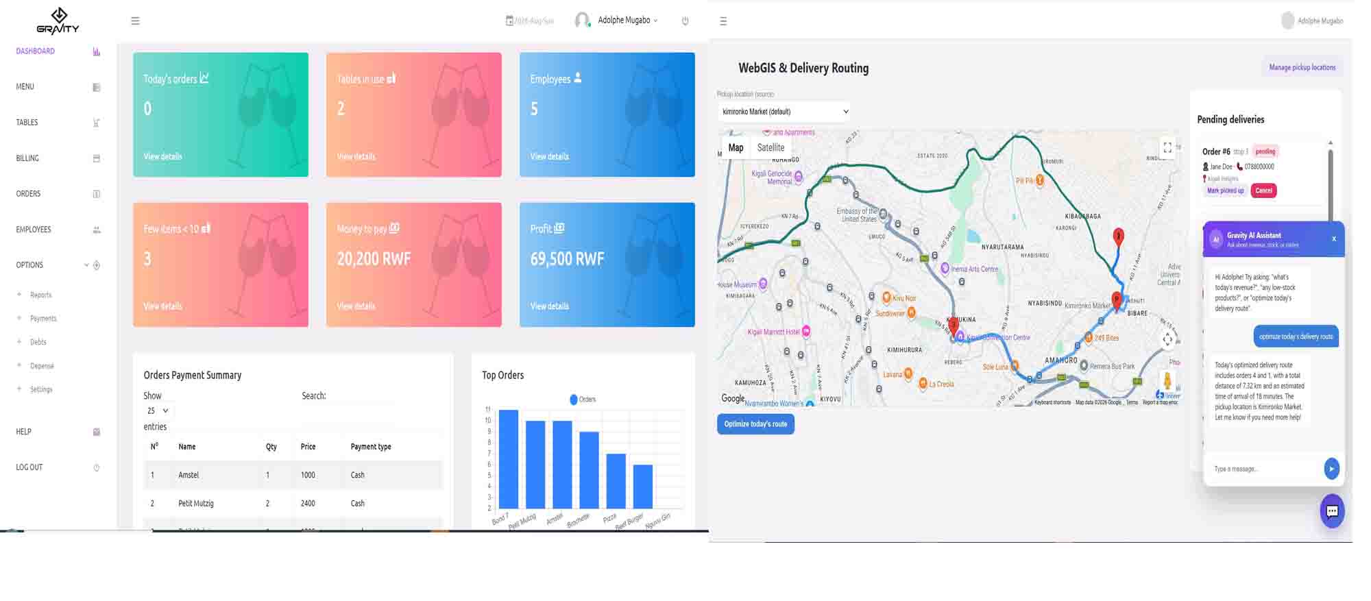 AI-Powered Commerce Suite